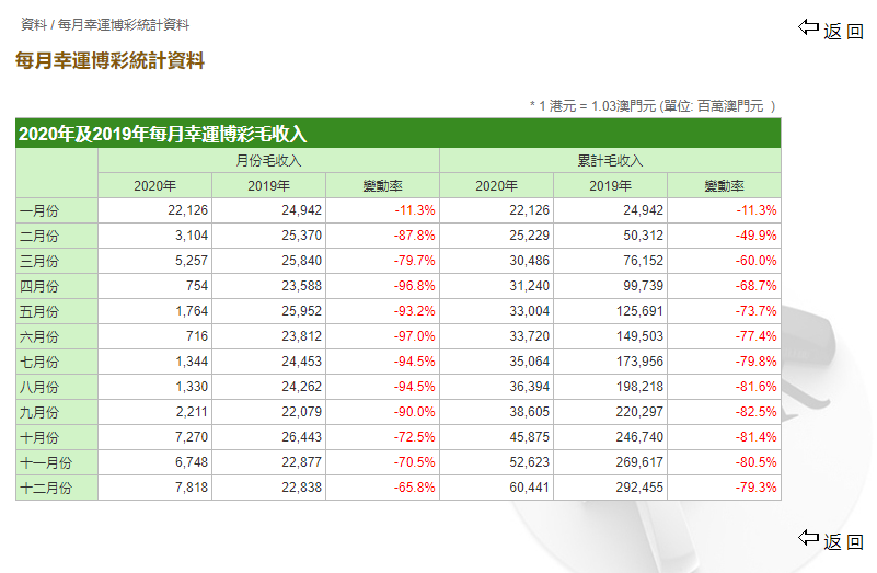 澳门四虎最新动态：深入剖析其发展现状、挑战与未来趋势