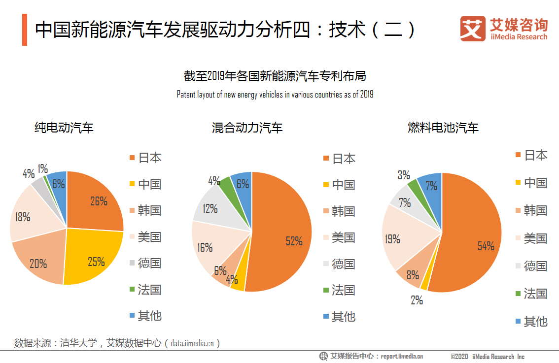 2024最新6座车全方位解读：车型推荐、优缺点分析及未来展望