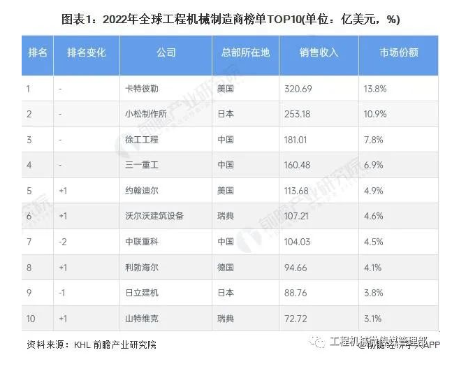 深度解析：最新三哥的崛起与挑战—技术革新、市场竞争及未来展望