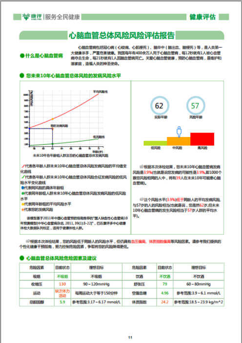 最新肺炎扩展趋势分析：风险防控与将来趋势预测