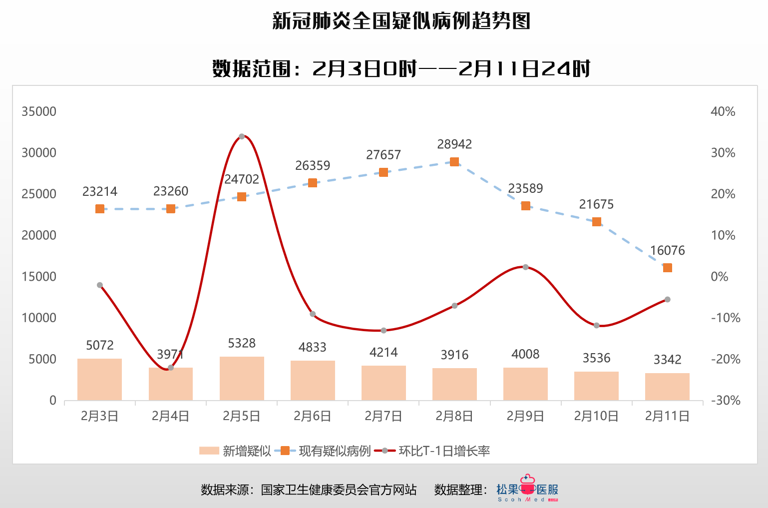 今天印度疫情最新通报：病例数下降，但挑战依然存在