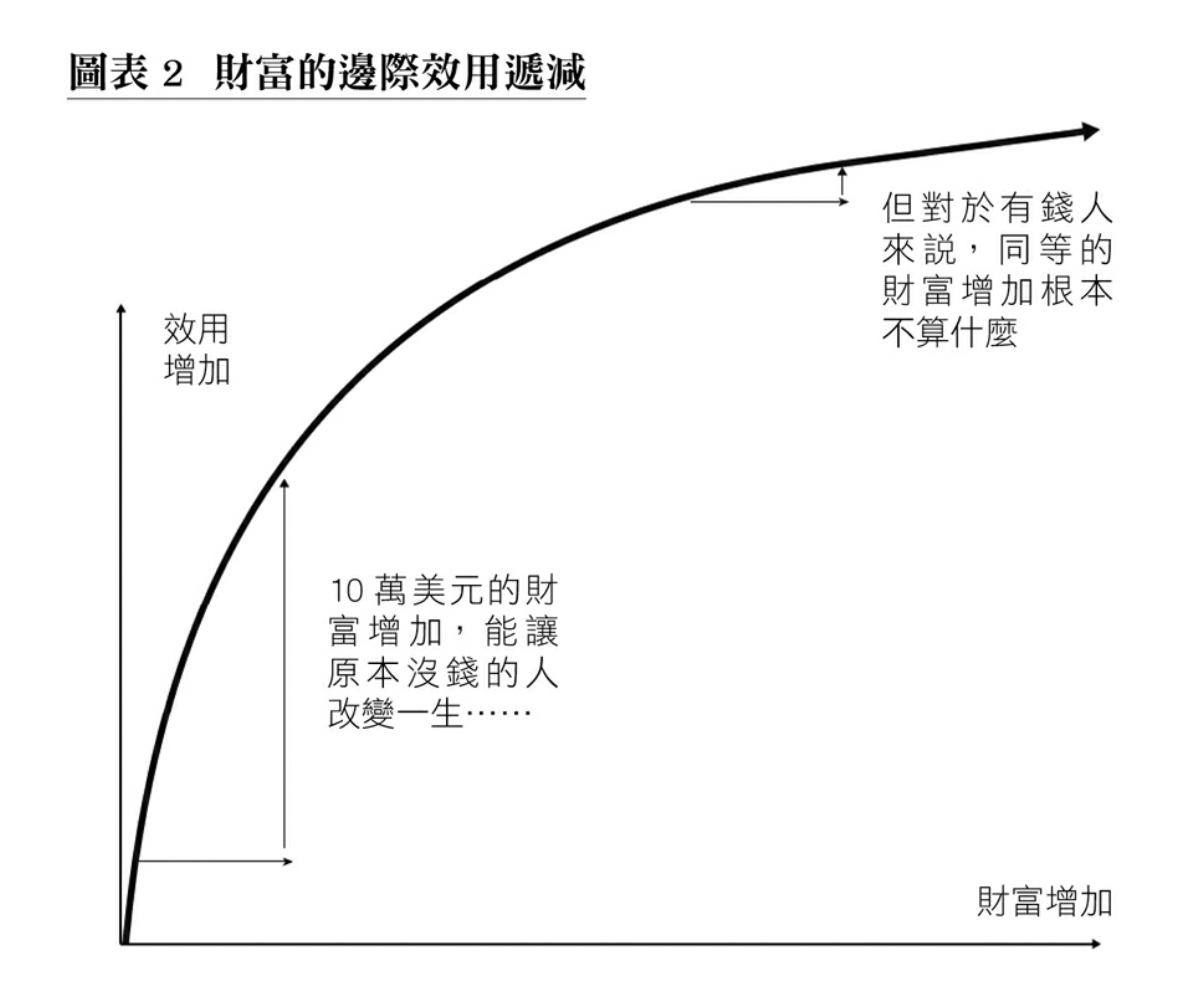 探讨最新理论：从发展趋势到实际应用