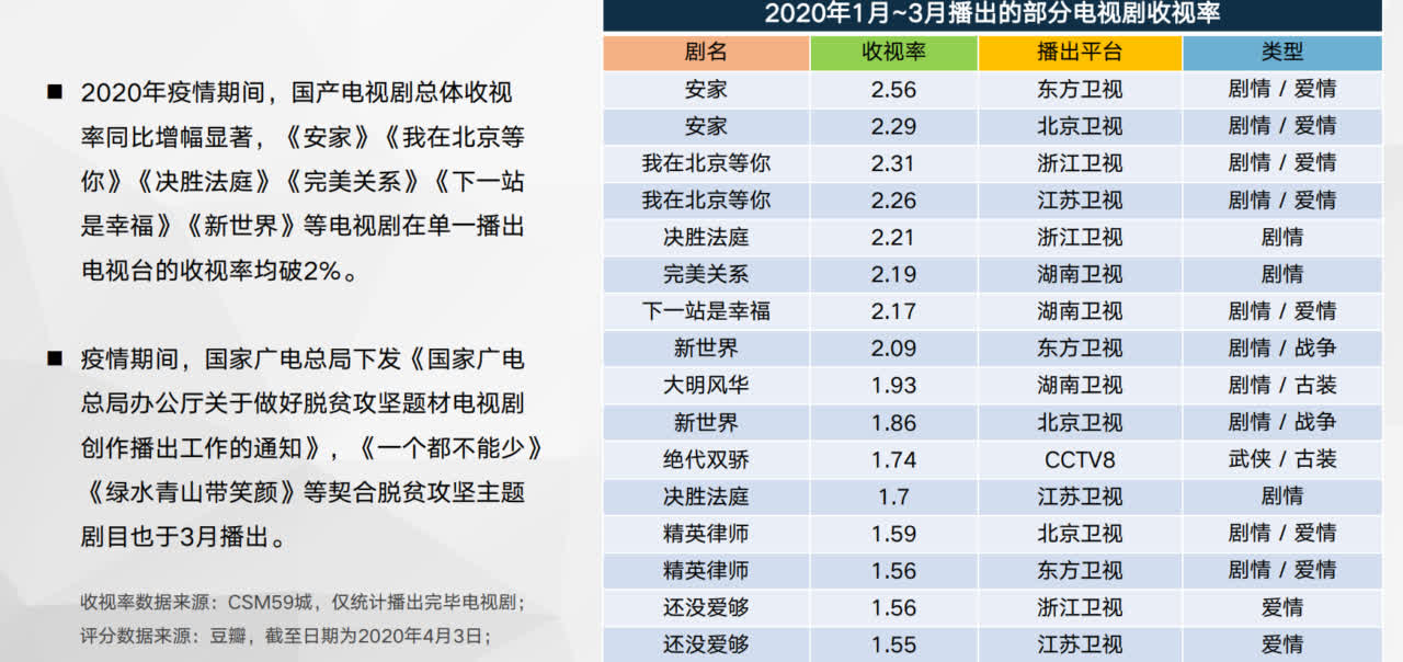 杨幂最新电视剧预告片深度解析：角色设定、剧情走向及市场前景预测