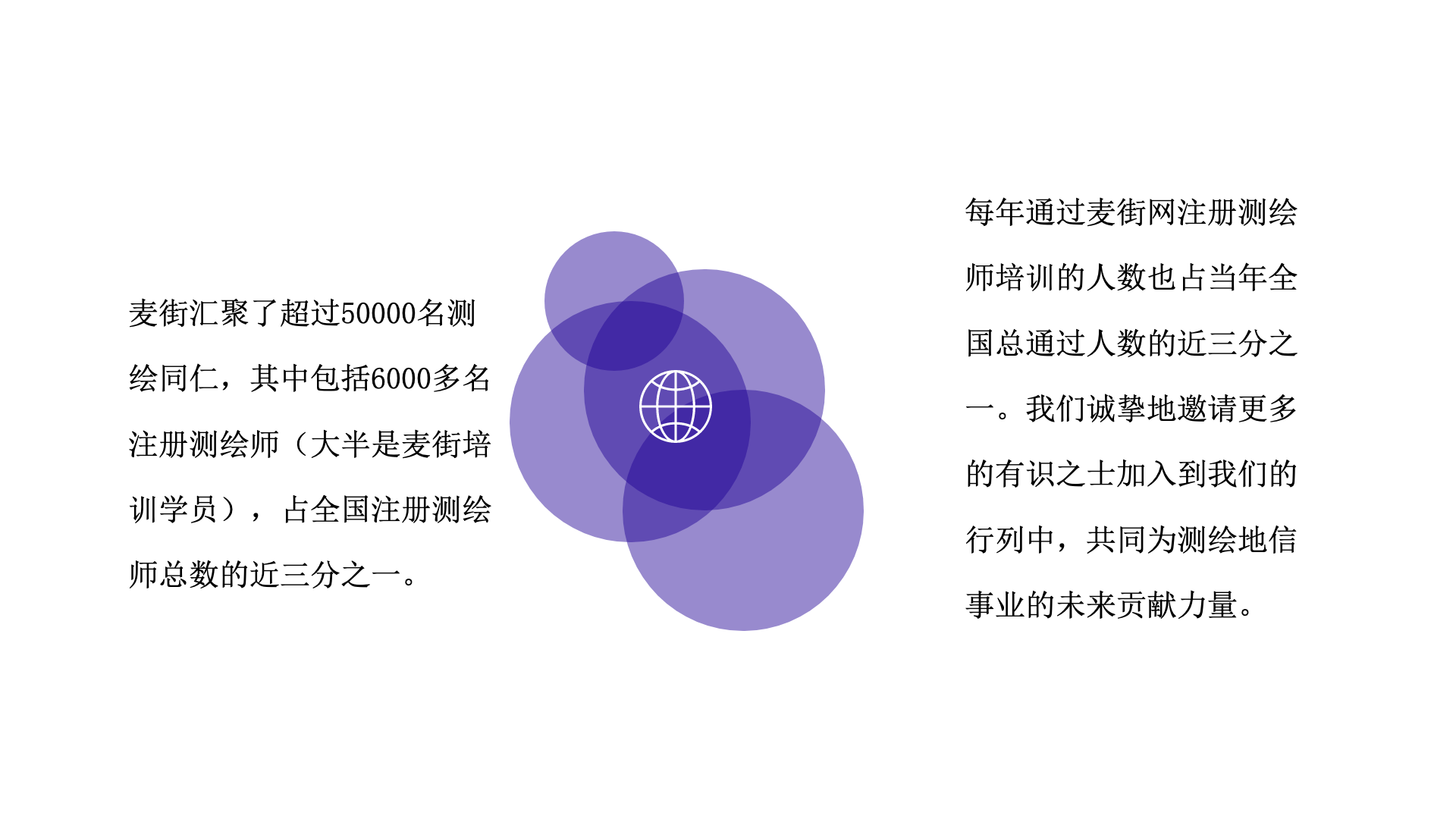 市场分析 第53页