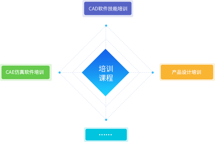 慧职教最新动态：平台升级、课程改革与未来发展趋势预测