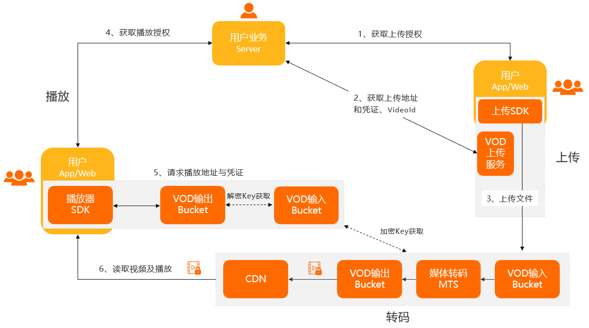 什么鬼套路最新视频：深度解析网络热门视频背后的创作手法与社会影响