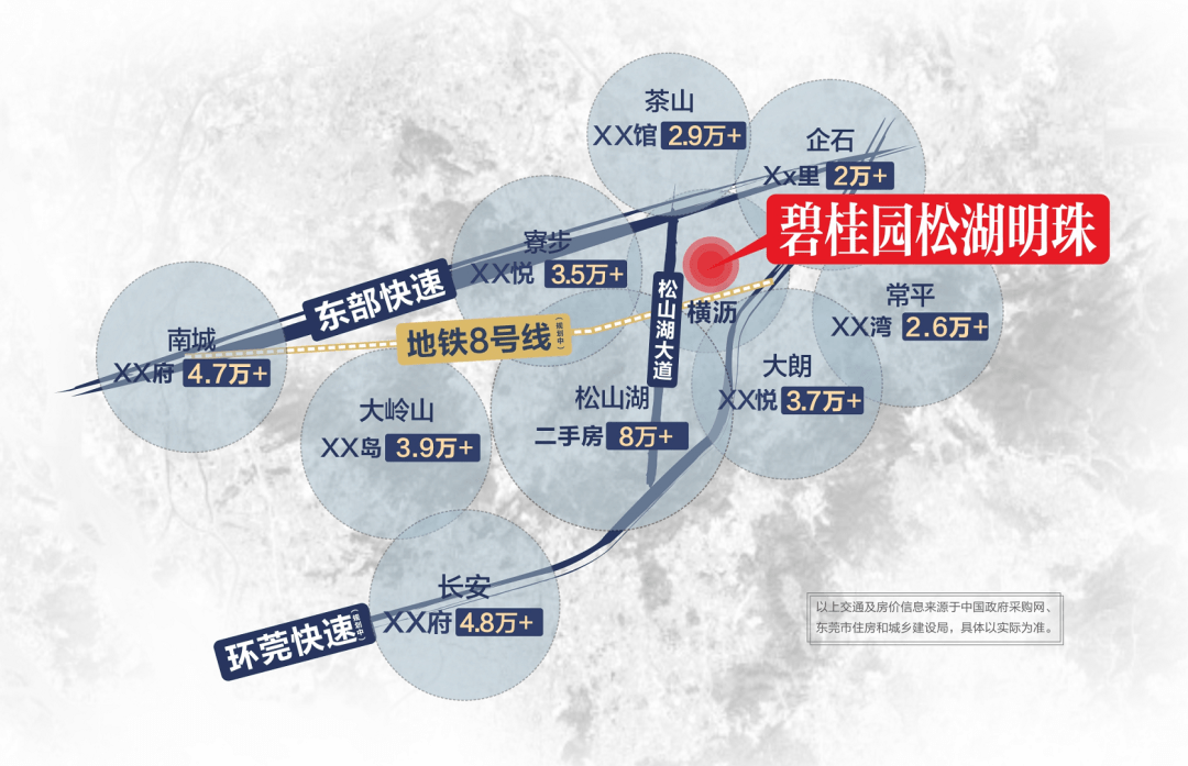 深度解读东莞最新报告：经济发展、产业升级与未来展望