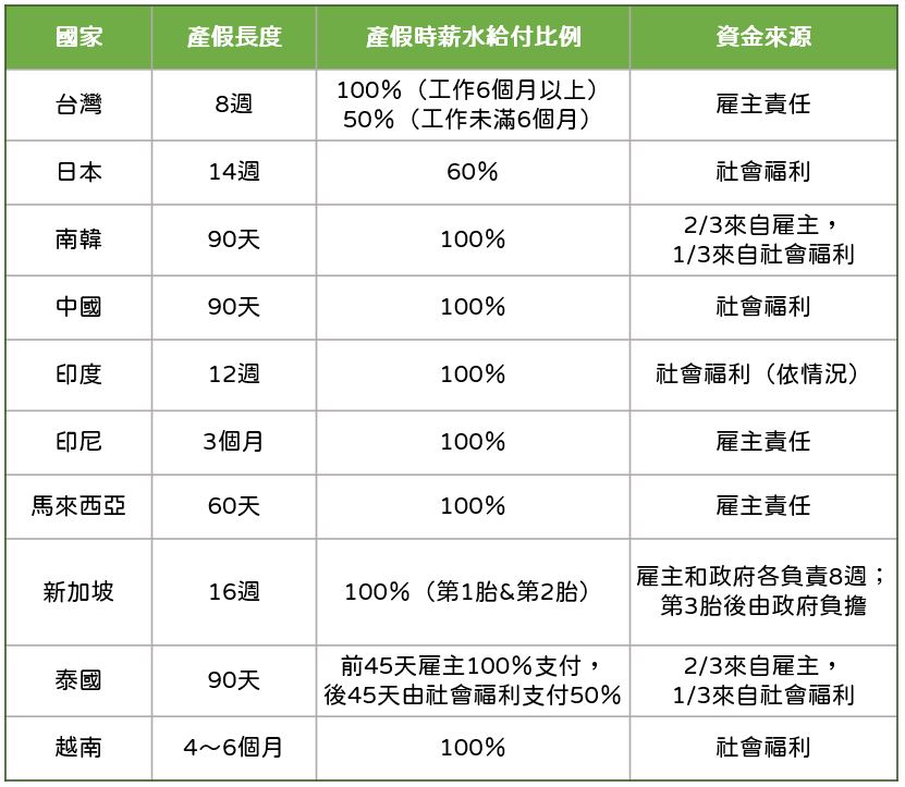 四川2024最新产假政策解读：国家规定及地方细则详解