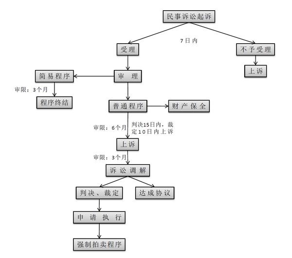 2024年最新抓小三方法及应对策略：法律风险与婚姻维护