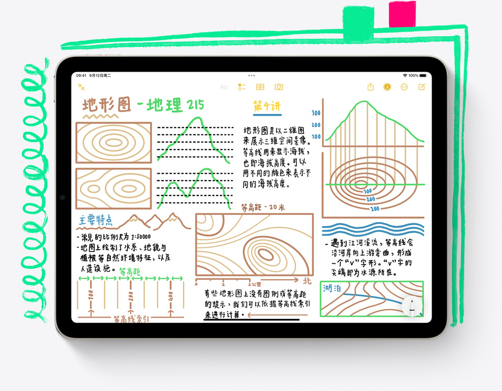 iPad笔最新评测：功能、价格、选购指南及未来趋势