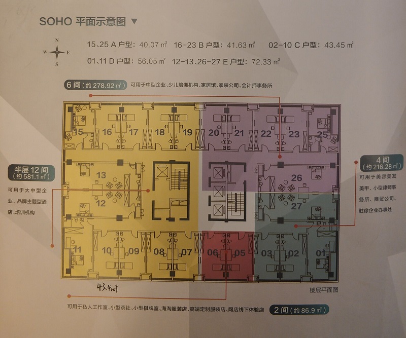 楼市分析 第10页