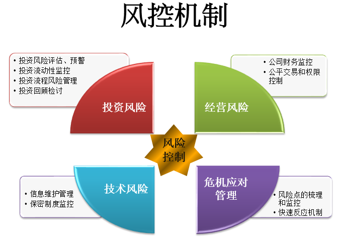 疫情最新大道：后疫情时代公共卫生体系变革与挑战