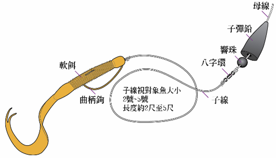 深度解析：最新苔丝贼卡组的策略、优劣势及未来发展趋势