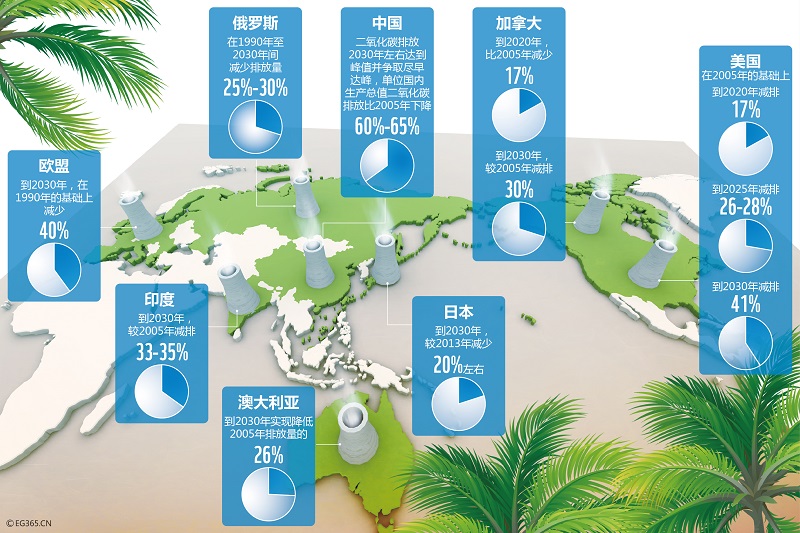 洞悉世界：最新国际新闻事件深度解读与未来趋势预测