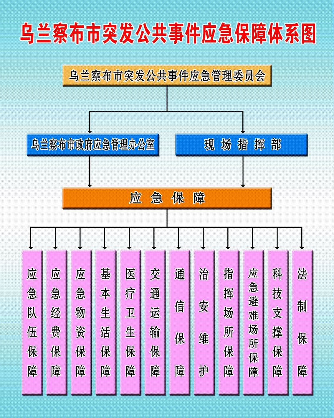 深度解读：最新灾情报告及未来灾害风险预测