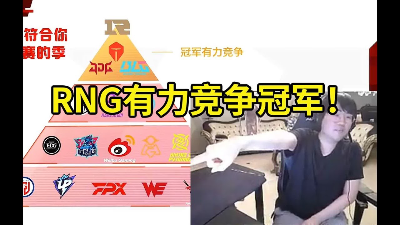 RNG新上单最新动态：实力解析与未来展望