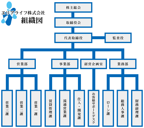 深度解读：企业最新排名，洞悉行业发展趋势及未来挑战