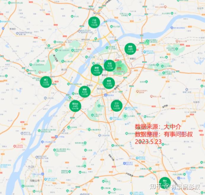 南京最新房价走势分析：区域差异、市场预测及购房建议