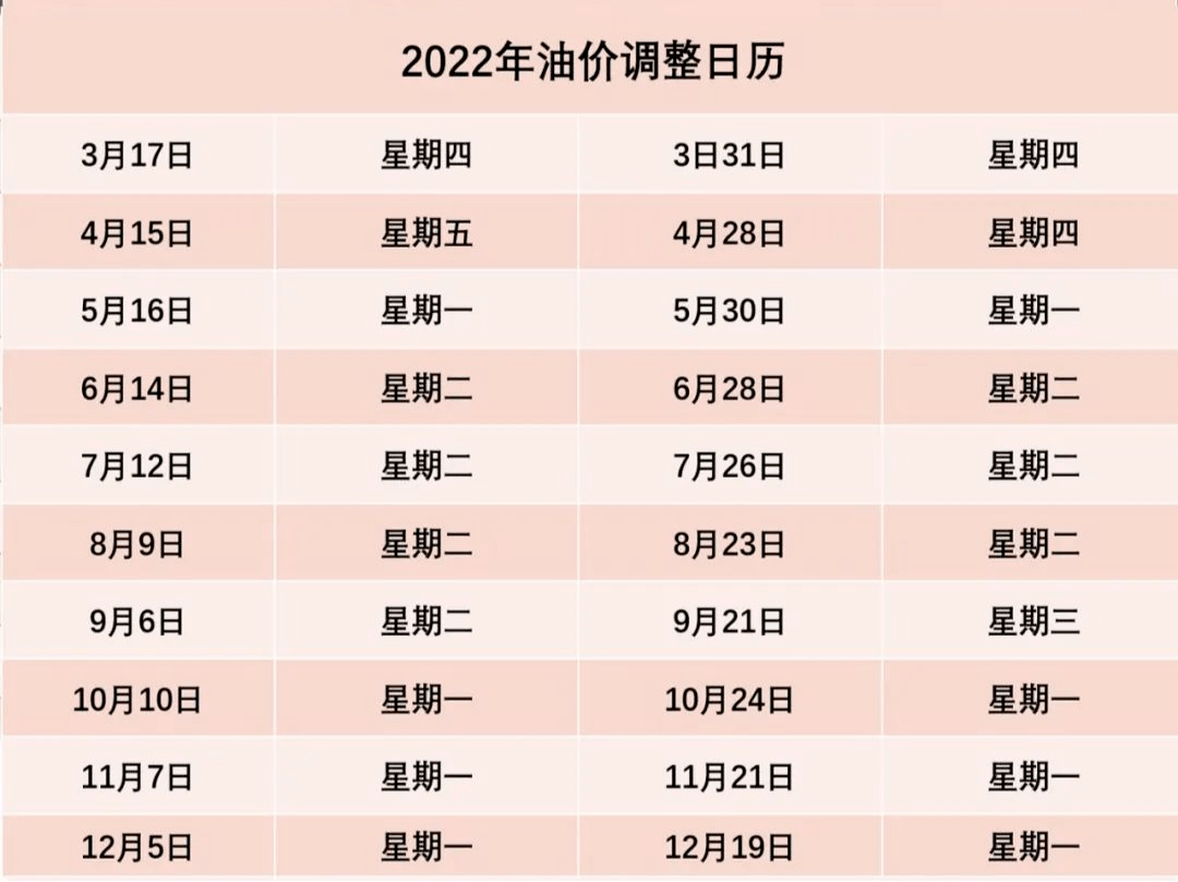 油田最新房价深度解析：区域差异、未来走势及投资风险