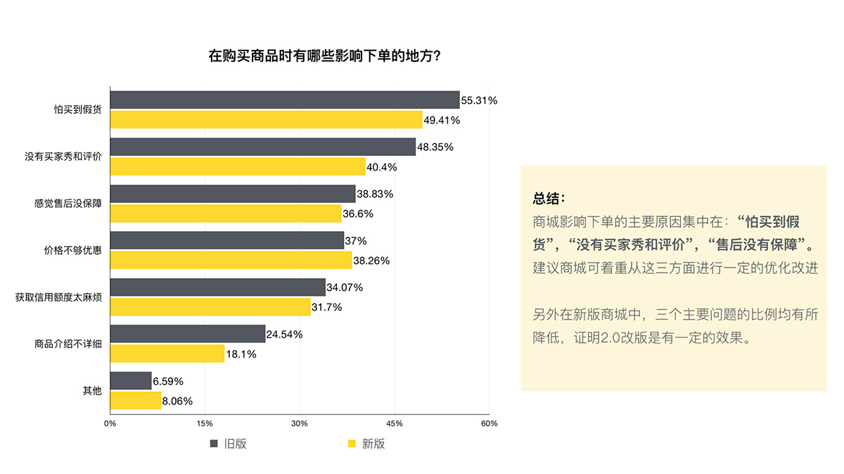 秀米最新功能深度解析：提升效率的全新升级与未来展望