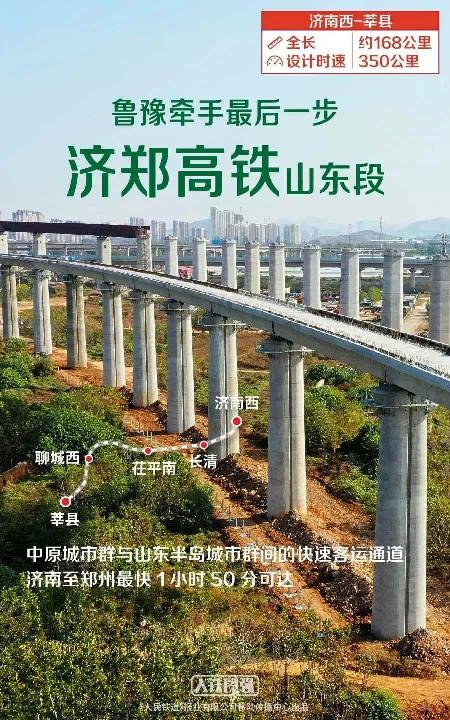 福清宏路高铁最新消息：建设进展、沿线规划及对区域经济的影响