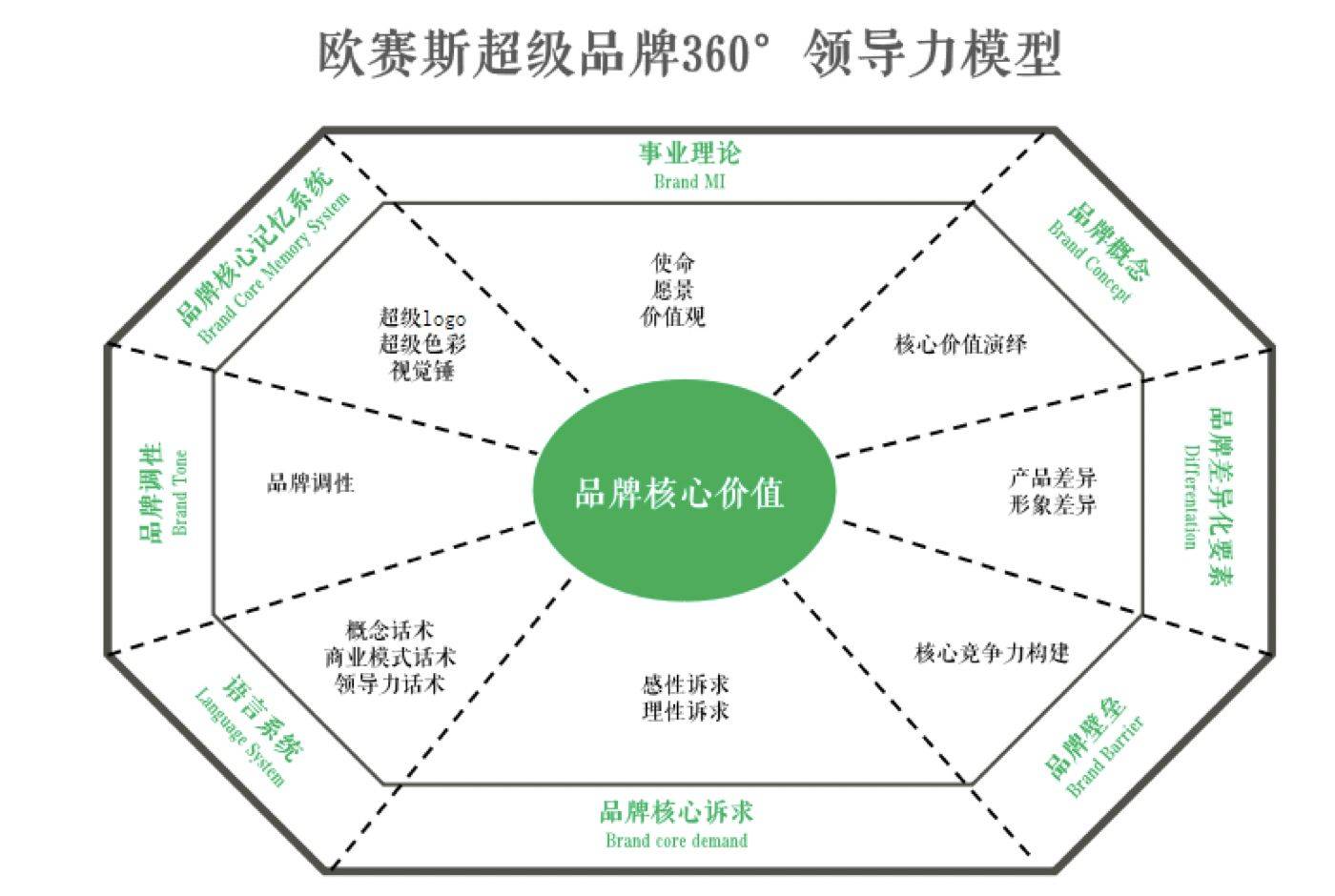 郑爽直播回归：剖析其复出之路的机遇与挑战