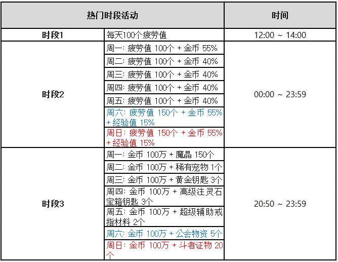 深度解读：最新开时间信息获取及应用的全面指南