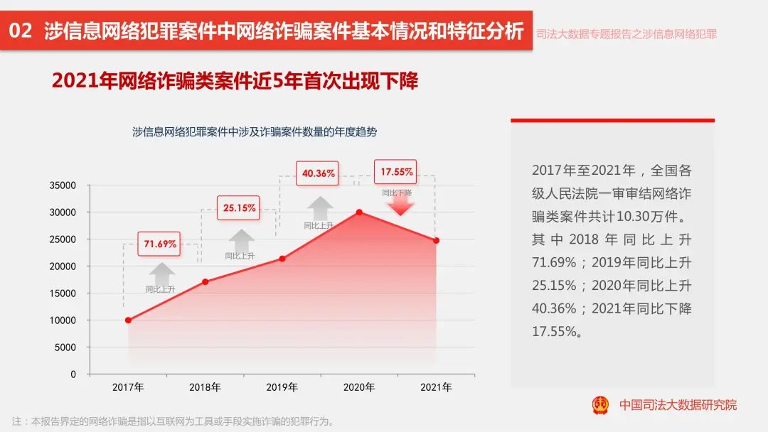 骂人文本最新：网络暴力新形态与应对策略