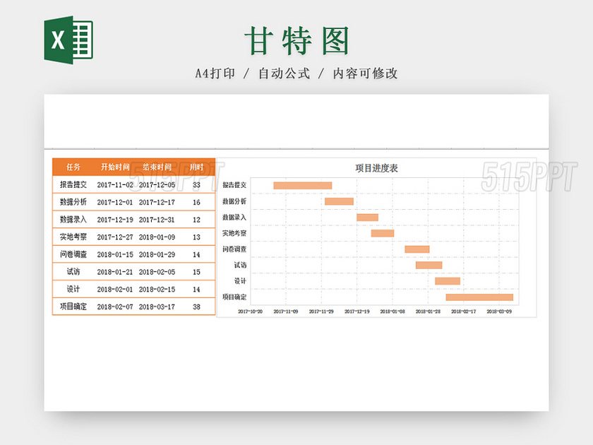 解析最新进度表：实时监控与风险预警