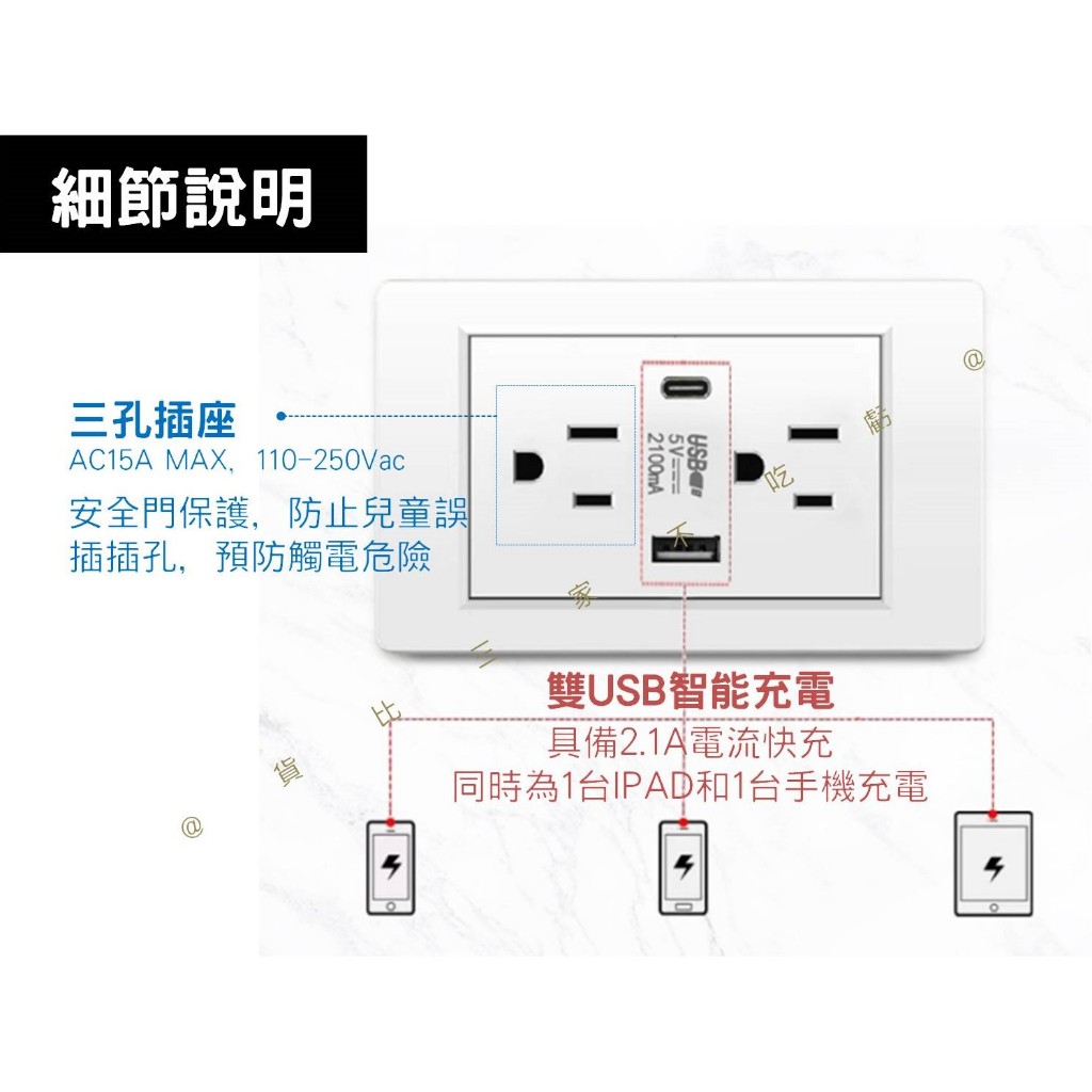 2024最新款插座面板选购指南：功能、安全与未来趋势全解析