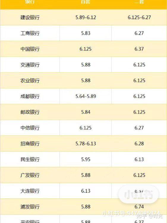 新野县最新二手房信息：价格走势、区域分析及购房建议