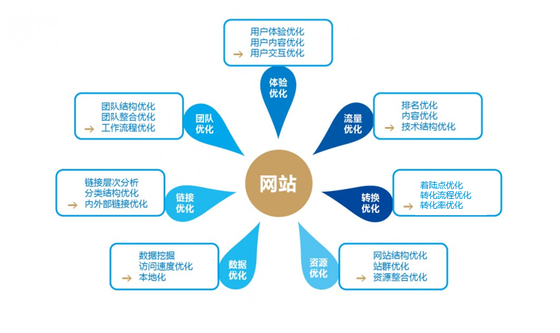 2025年1月18日 第8页