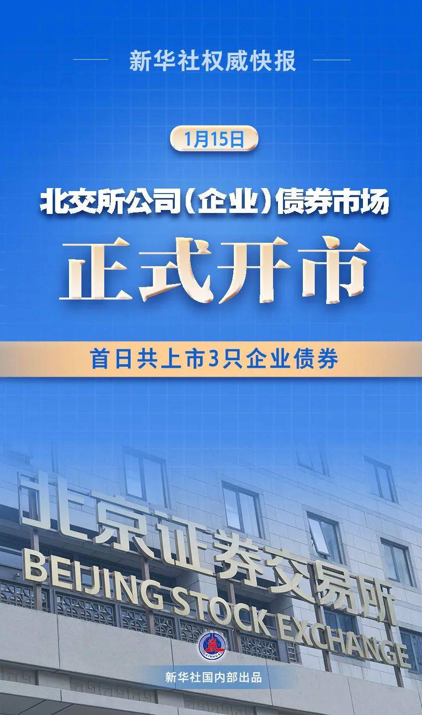 分析债券发行最新信息：市场趋势分析和投资建议