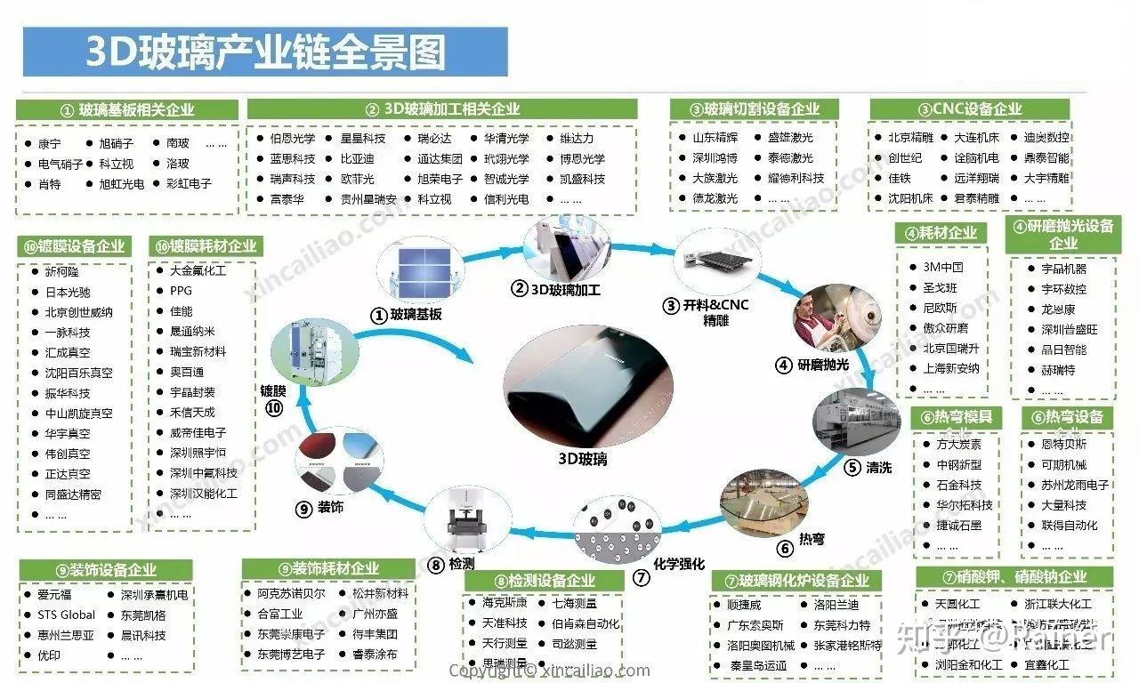 堕钟牛最新动态：技术革新、市场挑战与未来展望