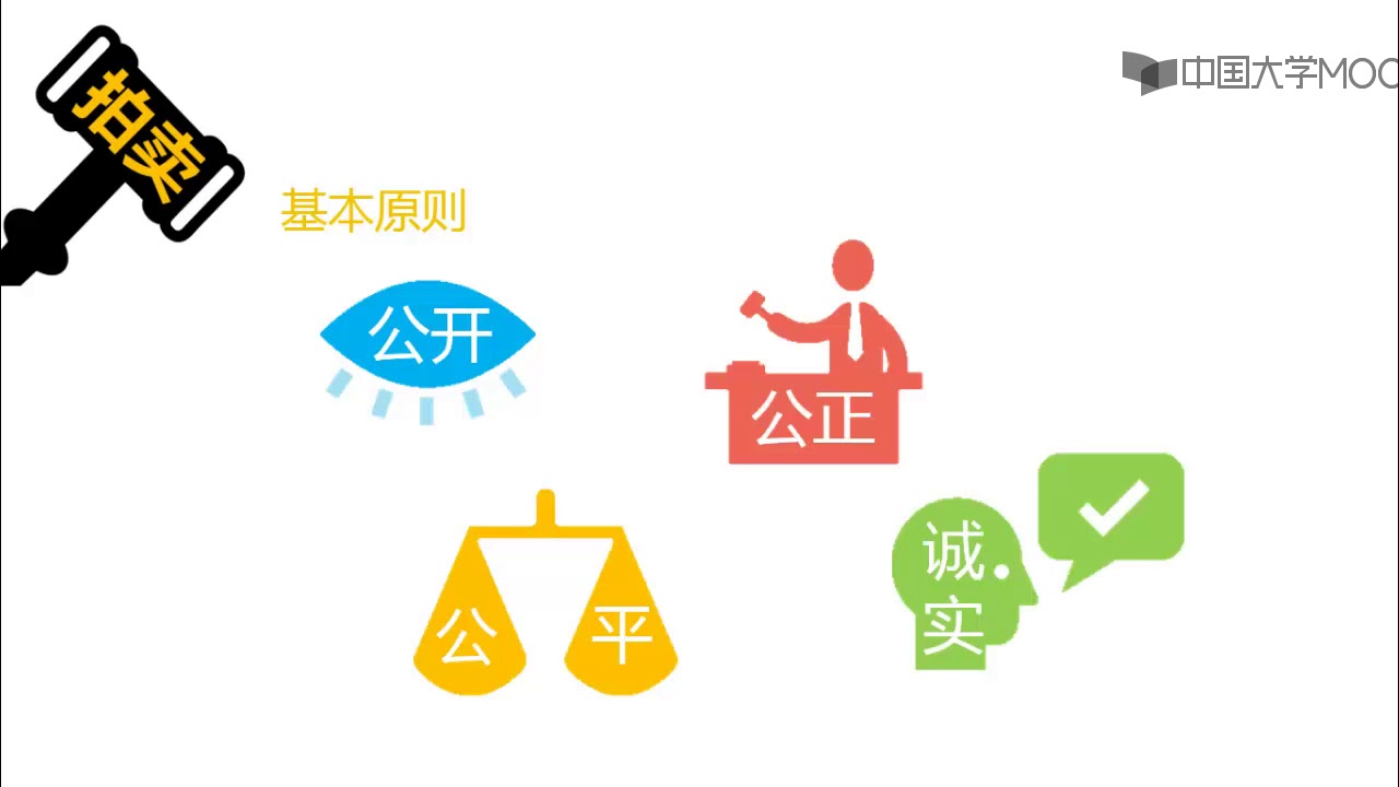 深度解析：最新拍卖车市场现状、趋势及风险提示