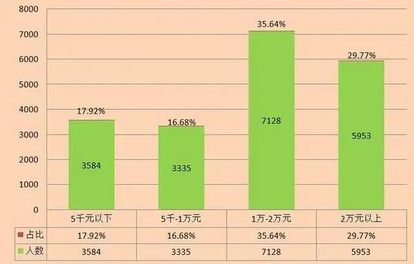 苗木最新招聘信息汇总：解读行业趋势与求职技巧