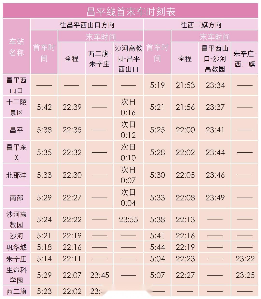 衡水2路车最新路线图详解：站点、时间及线路调整信息