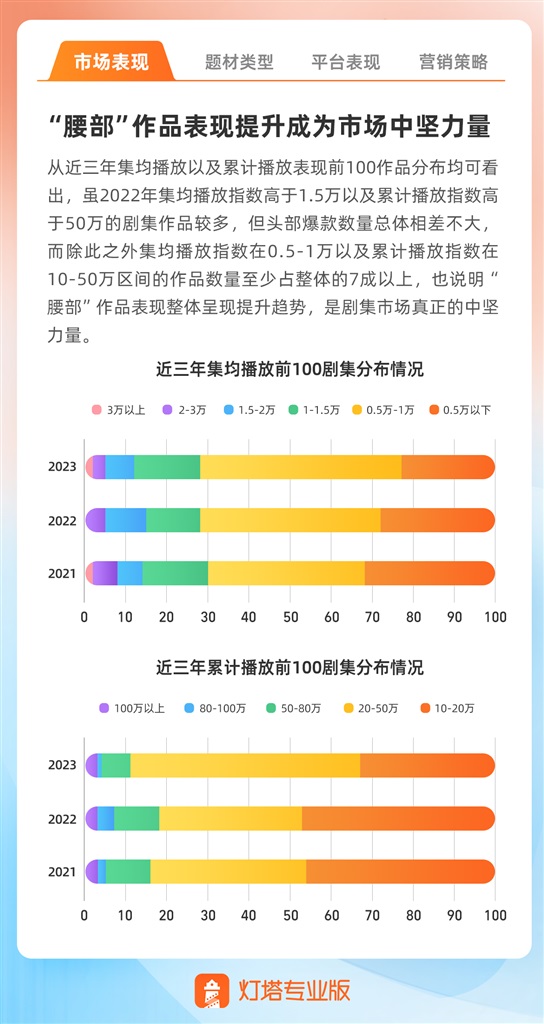 解码最新人气剧：爆款背后的秘密与未来趋势