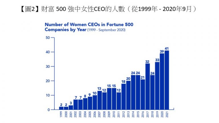 攀上女领导最新：职场晋升的机遇与挑战深度解析