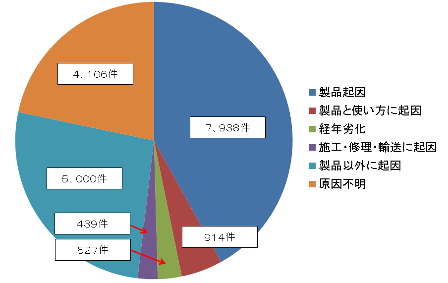 9ic最新动态：技术革新、市场趋势及未来展望