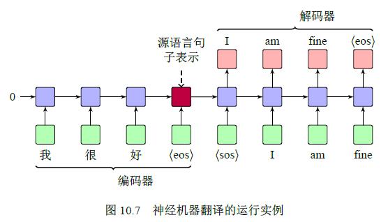 溪畔月色 第39页