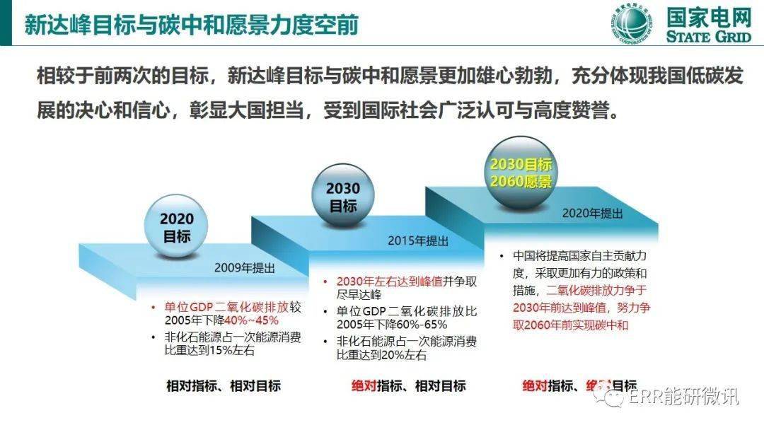 文灿最新动态：深度解析发展现状、未来趋势及潜在挑战