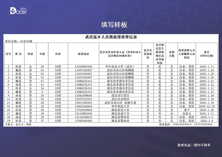 一最新疫情情况：分析当前疫情展开势况及中长期发展趋势