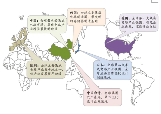 华为芯片最新事件深度解析：技术突破与未来挑战