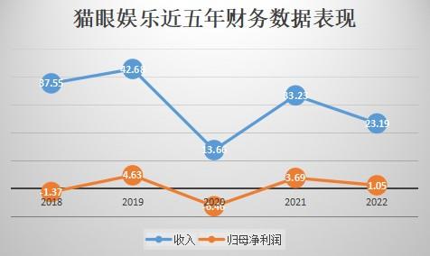 解码最新款猫眼：技术革新、时尚趋势及未来展望