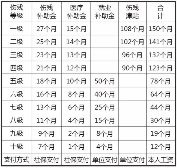 2022年死亡赔偿金最新标准深度解读：维度分析及未来展望