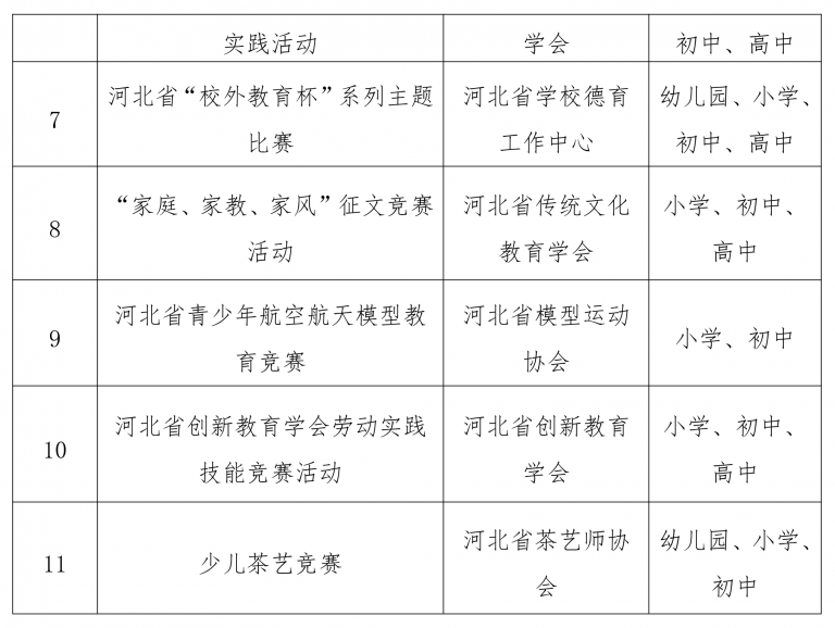 河北最新学考时间公布：解读考试政策及备考策略