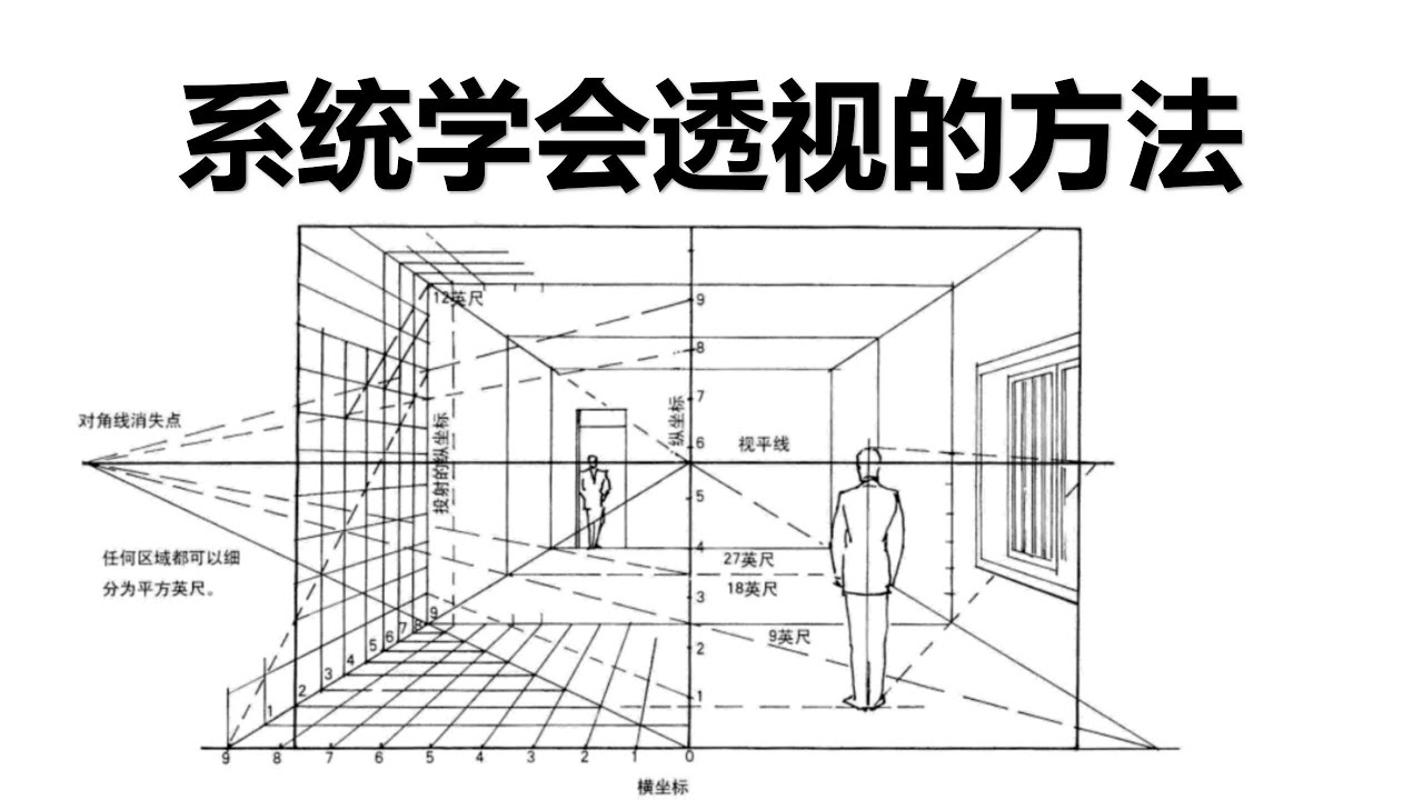 深度解析：最新透视辅助技术、应用及未来趋势