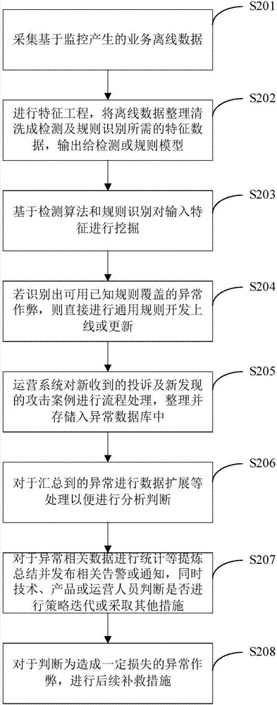 最新作弊器深度解析：技术趋势、风险挑战与未来展望