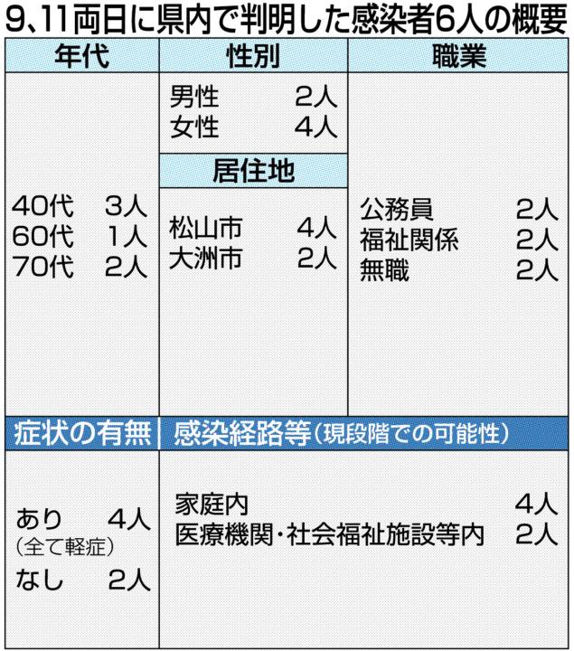 2025年1月8日 第123页